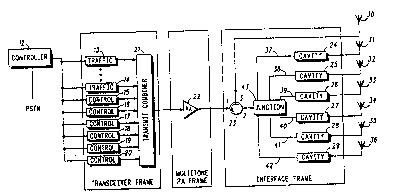 Une figure unique qui représente un dessin illustrant l'invention.